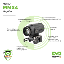 MEPRO MMX4 4X Micro Magnifier - Image 3