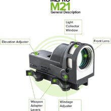 MEPRO M21 TRIANGLE - Afbeelding 8