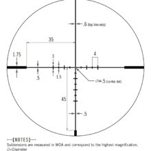 Vortex Razor HD Gen II-E 1-6x24 VMR-2 (MOA) - Image 6