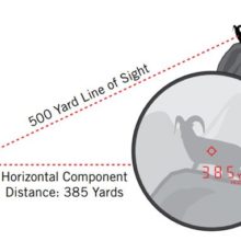 Vortex Razor HD 4000 Rangefinder - Image 5