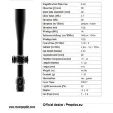 ZERO COMPROMISE OPTIC ZC840-MPCT3X - Image 5